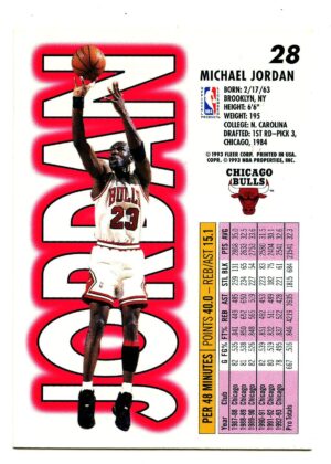 FLEER 1993 MICHAEL JORDAN #28 CHICAGO BULLS