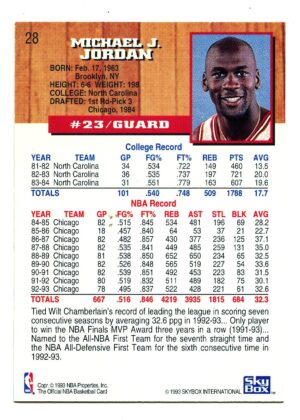 HOOPS 1993 MICHAEL JORDAN #28 CHICAGO BULLS