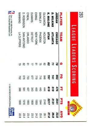 HOOPS LEAGUE LEADERS SCORING 1993 MICHAEL JORDAN / DOMINIQUE WILKINS / KARL MALONE #283 CHICAGO BULLS