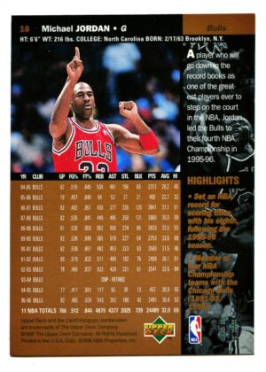 UPPER DECK 1996 MICHAEL JORDAN #16 CHICAGO BULLS