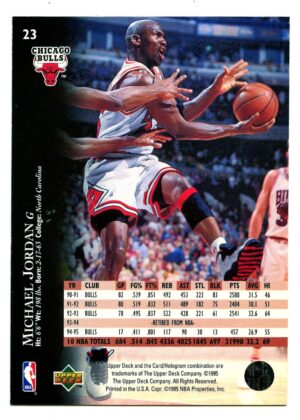 UPPER DECK 1995 MICHAEL JORDAN #23 CHICAGO BULLS