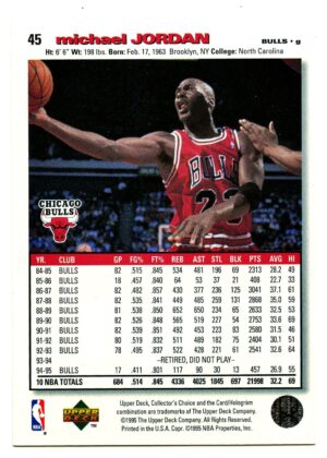 UPPER DECK COLLECTOR’S CHOICE 1995 MICHAEL JORDAN #45 CHICAGO BULLS