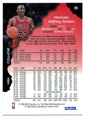 HOOPS 1996 MICHAEL JORDAN #20 CHICAGO BULLS SILVER