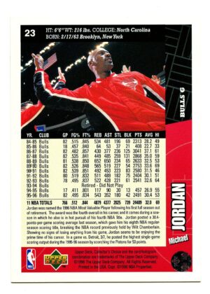 UPPER DECK COLLECTOR’S CHOICE 1996 MICHAEL JORDAN #23 CHICAGO BULLS