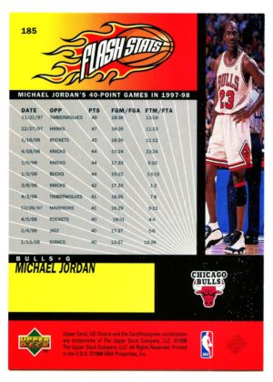 UPPER DECK CHOICE 1998 MICHAEL JORDAN #185 CHICAGO BULLS