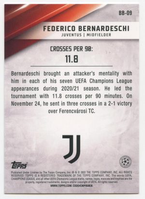 2022 Panini UCL Federico Bernardeschi #BB-09 Best of the Best