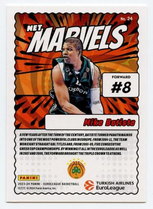 2023-24 Panini Donruss Euroleague Mike Batiste #24 Net Marvels Panathinaikos